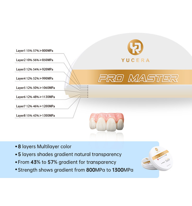 Yucera 4D Pro Master Dental Zirconia Blok 0 Deformasyon 8 Katmanlı Çok Katmanlı Renk