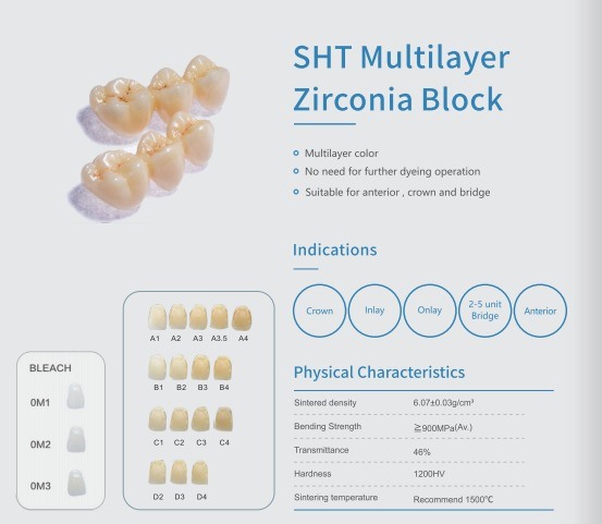 Yucera Denture Teeth Multilayer SHT  Pre Shaded Zirconia  Block 95mm for Dental Cad Cam