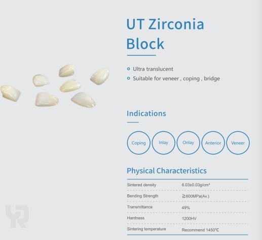 Yucera UT White Multilayer Construction Durable Ceramic Blocks the Dentist's Choice for Strength and Aesthetics