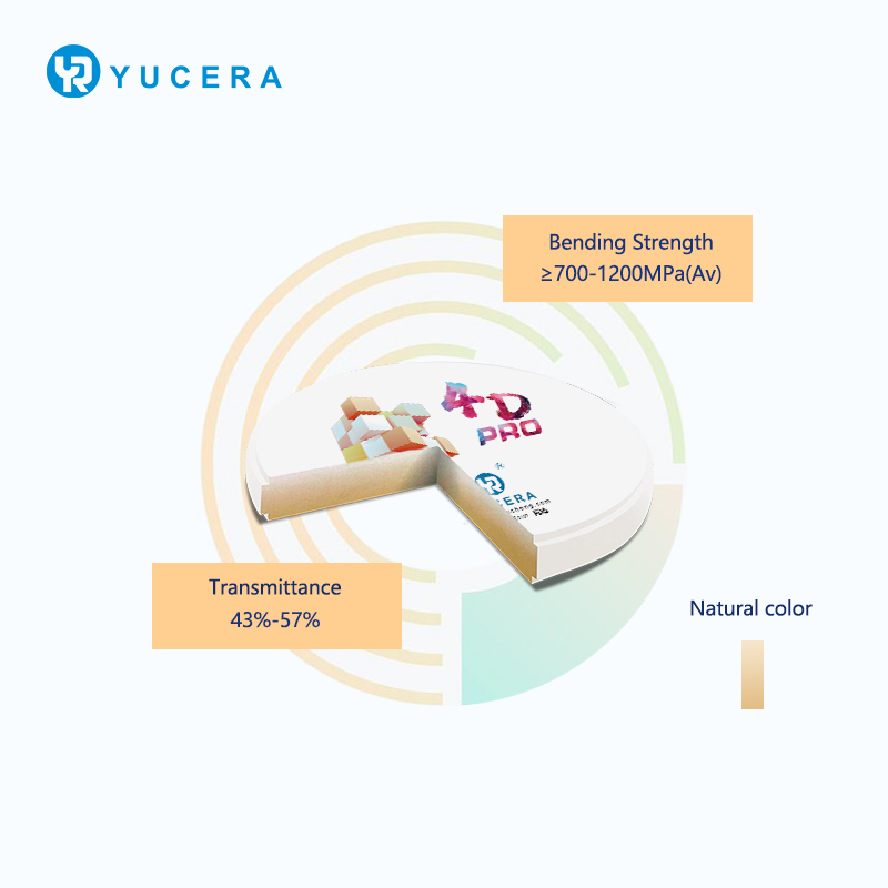 Yucera Open System 4d Zirconia Dental Block Dental Cadcam Milling Material Milling Zirconia Block Multilayer Ceramic Blocks