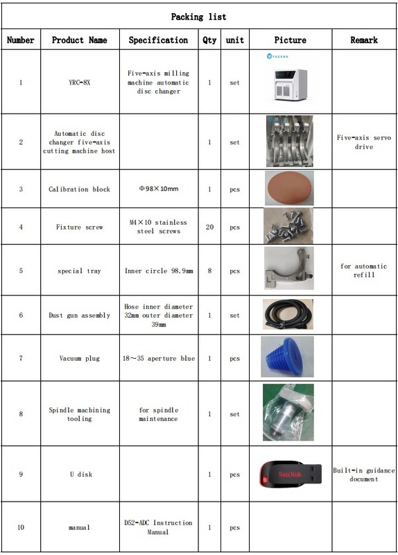 YUCERA YRC-8X Diş Freze Makinesi Otomatik Disk Değişimi Yüksek Frezeleme Hızı Diş Laboratuvar Ekipmanı CAD CAM Çözümü