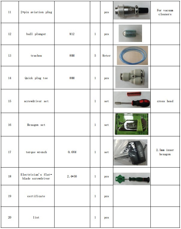 YUCERA YRC-8X Diş Freze Makinesi Otomatik Disk Değişimi Yüksek Frezeleme Hızı Diş Laboratuvar Ekipmanı CAD CAM Çözümü