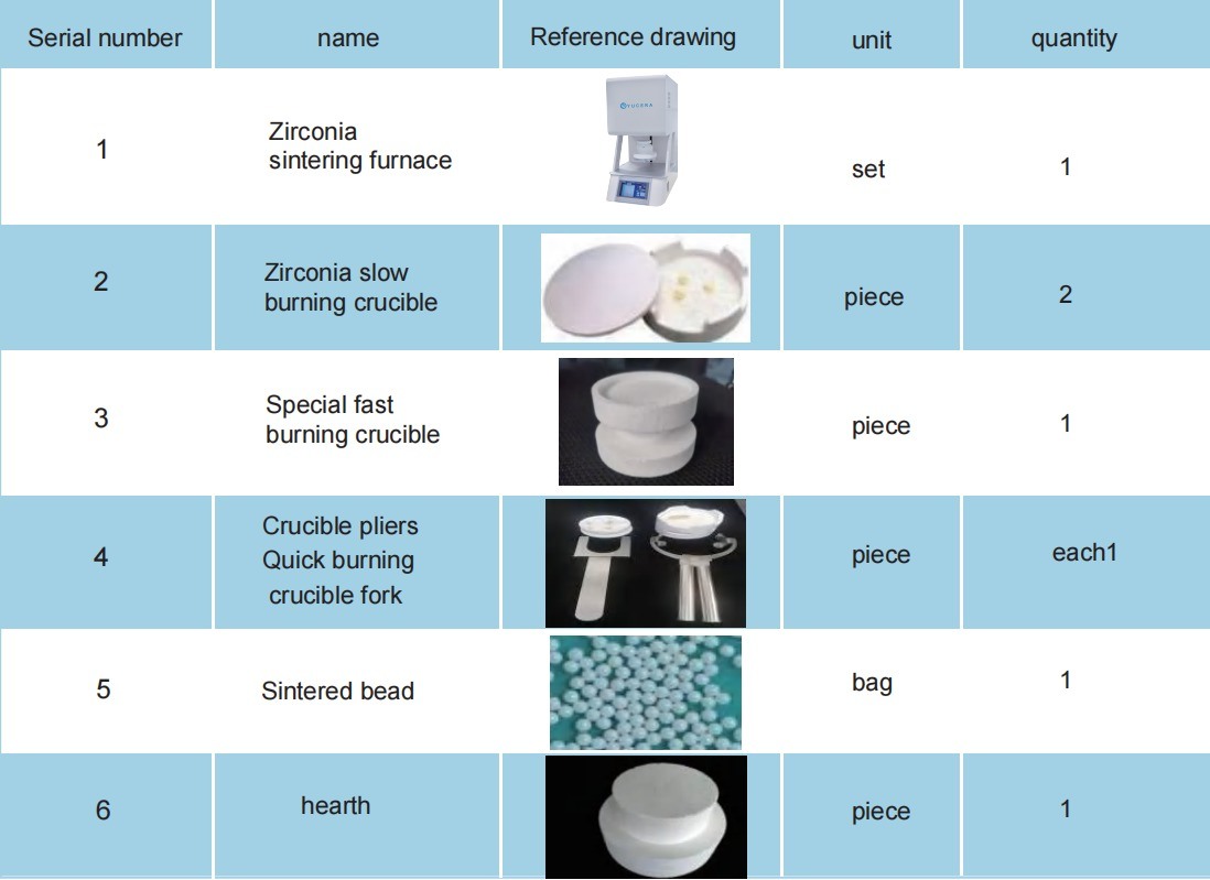 Yucera F10+ Gelişmiş Zirkonya Sinterleme Fırını - Diş Laboratuvarı Süreçlerini Optimize Ederek Mükemmel Sonuçlar Elde Edin