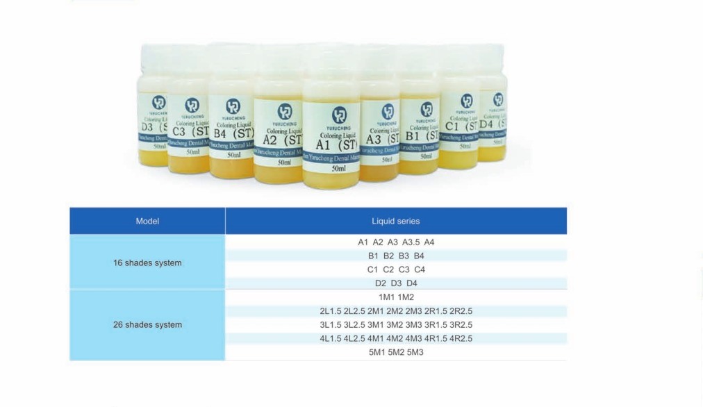 Çözümler Yucera 18 Renkli Seramik Zirkonya Boyama Kiti Diş Laboratuvarı Kreasyonları için Doğal Parlaklık