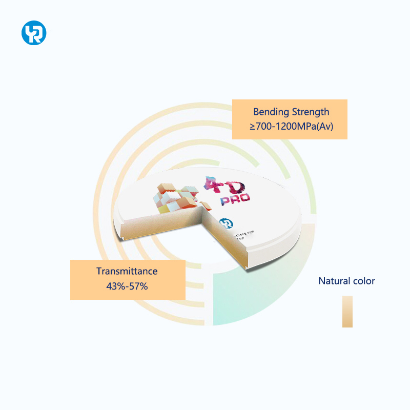 YR 98mm Zirkonya Blokları Shade 4D Pro Yapay Diş Protezleri Diş Frezeleme ve Sinterleme için