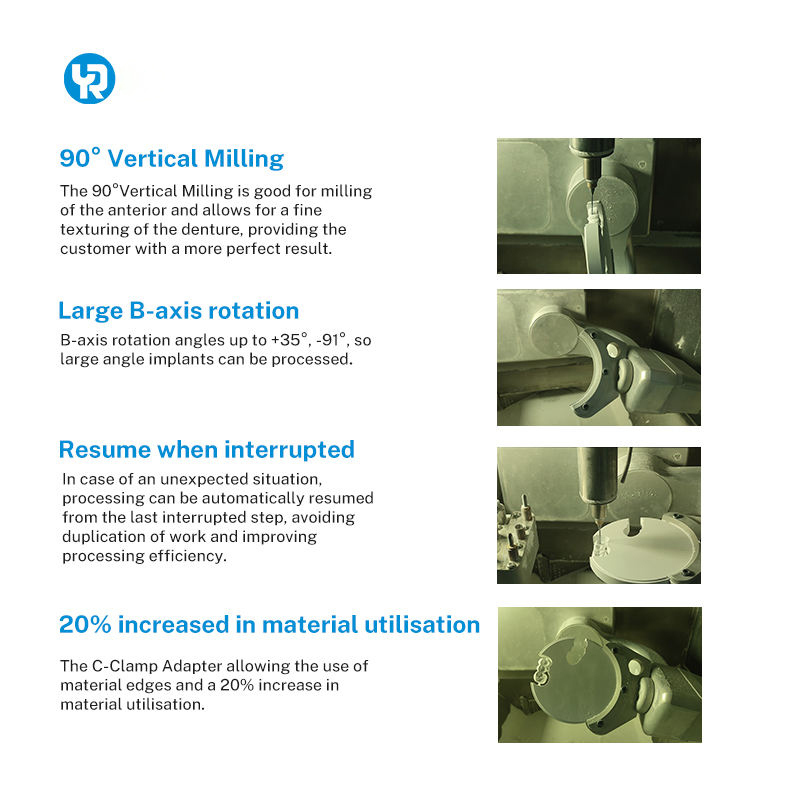 YR High Efficiency Dental Zirconia Milling Engraving Machines 5 Axis CNC CAD CAM Crowns Bridges Lab Equipment