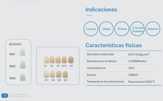 Yucera ST Multilayer Zirconia Blocks - High - Performance Solution for CAD/CAM Dental Applications