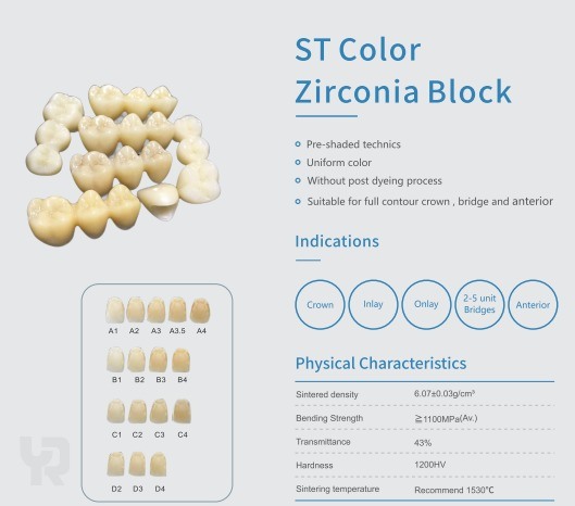 Yucera ST color 3D Multilayer Zirconia Block - Precision - Engineered for CAD/CAM Dentistry